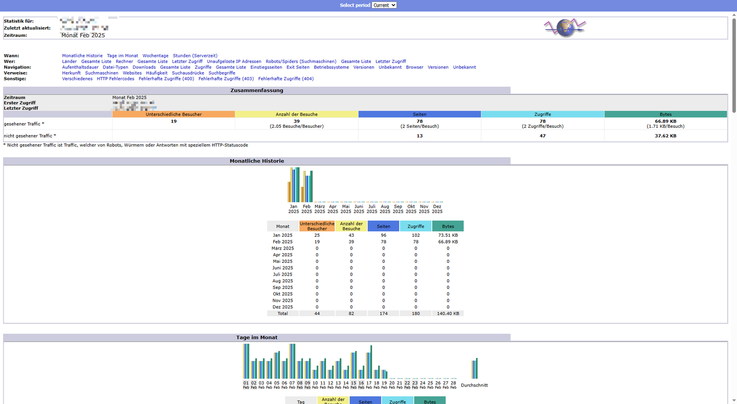 Plesk-Stat - Statistik-Webseite