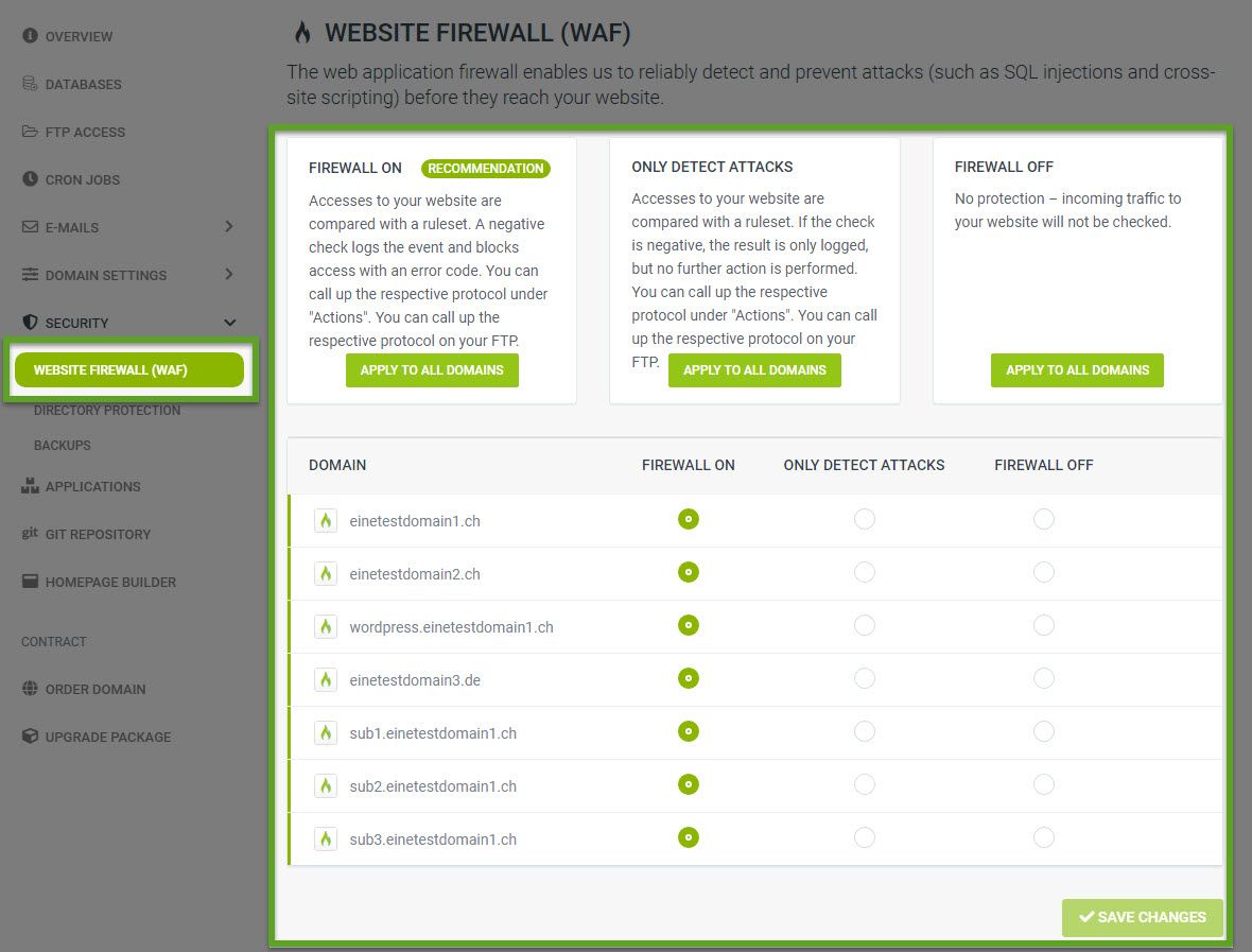 Website Firewalls