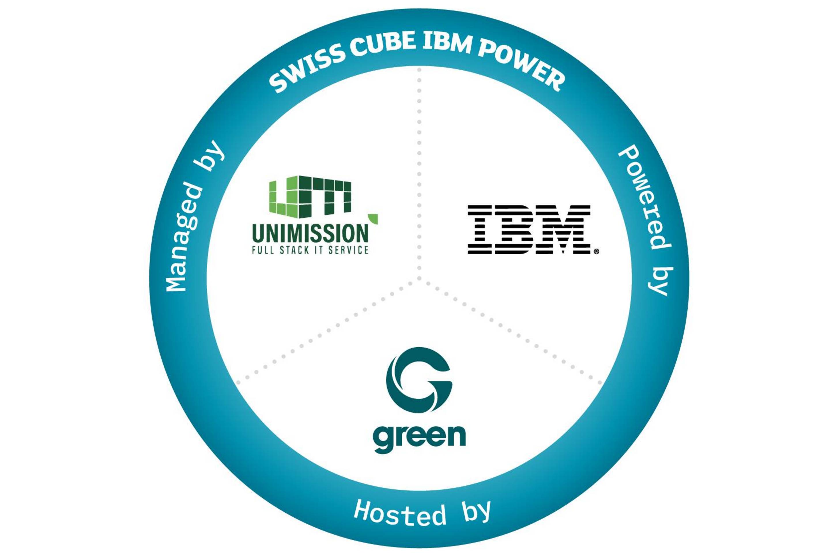 Swiss Cube IBM Power-Grafik: managed by Unimission, powered by IBM Power, hosted by Green