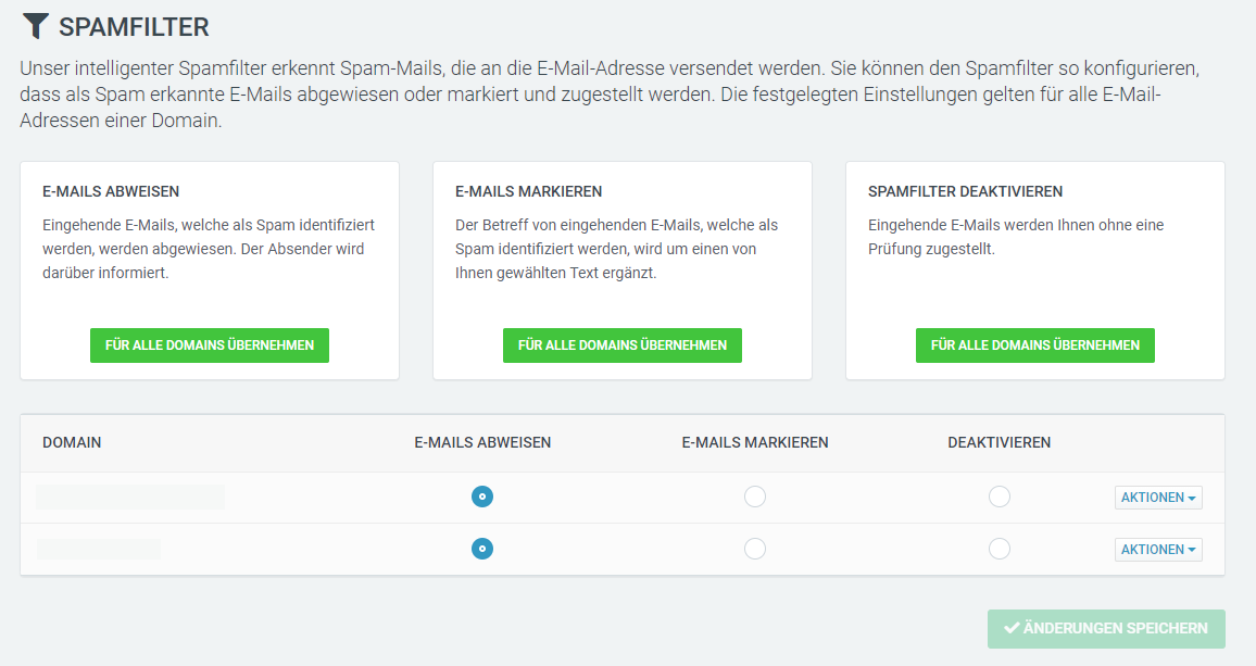 Web & Mail Control Panel - Spamfilter Optionen